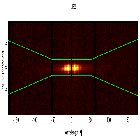 Dispersion coordinates field image_4U 1543-62_obsid_13283