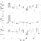 Light curve_4U 1543-62_obsid_14440
