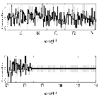 Counts Spectrum (4)_4U 1543-62_obsid_14440