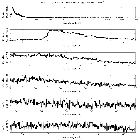 Counts Spectrum (1)_4U 1543-62_obsid_14440