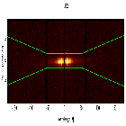 Dispersion coordinates field image_4U 1543-62_obsid_13282