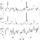 Light curve_4U 1543-62_obsid_13282