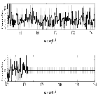 Counts Spectrum (4)_4U 1543-62_obsid_13282