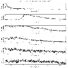 Counts Spectrum (1)_4U 1543-62_obsid_13282