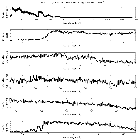 Counts Spectrum (1)_Mrk 421_obsid_15481