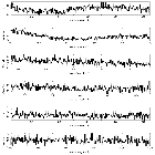 Counts Spectrum (2)_Mrk 421_obsid_15479