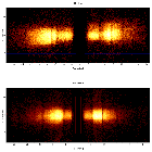 Dispersion coordinates field image_Mrk 421_obsid_15477