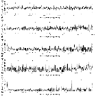 Flux spectrum (2)_Mrk 421_obsid_15477