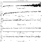Flux spectrum (1)_Mrk 421_obsid_15477