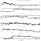 Counts Spectrum (1)_Mrk 421_obsid_15483