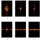 Source region detail images_Mrk 421_obsid_15480