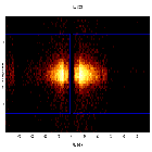 Dispersion coordinates field image_Mrk 421_obsid_15480