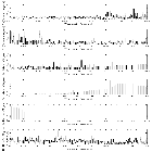 Flux spectrum (2)_Mrk 421_obsid_15480