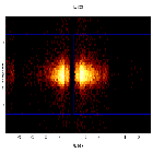 Dispersion coordinates field image_Mrk 421_obsid_15482