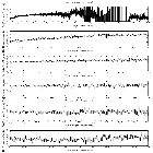Flux spectrum (1)_Mrk 421_obsid_15482
