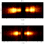 Dispersion coordinates field image_Mrk 421_obsid_15484