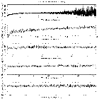 Flux spectrum (1)_Mrk 421_obsid_15484