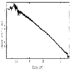 Flux Preview_Mrk 421_obsid_15478