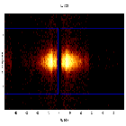 Dispersion coordinates field image_Mrk 421_obsid_15478