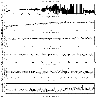 Flux spectrum (1)_Mrk 421_obsid_15478