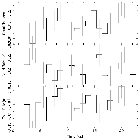 Light curve_Sgr A*_obsid_15040