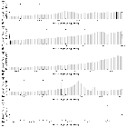 Flux spectrum (2)_Sgr A*_obsid_15040