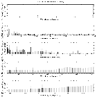 Flux spectrum (1)_Sgr A*_obsid_15040