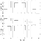 Light curve_Sgr A*_obsid_15654