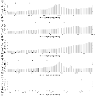 Flux spectrum (2)_Sgr A*_obsid_15654