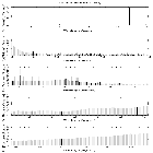 Flux spectrum (1)_Sgr A*_obsid_15654