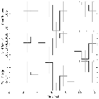 Light curve_Sgr A*_obsid_15651
