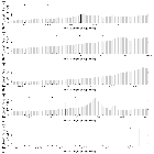 Flux spectrum (2)_Sgr A*_obsid_15651