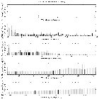 Flux spectrum (1)_Sgr A*_obsid_15651