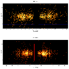 Dispersion coordinates field image_theta 2 Ori A_obsid_4474