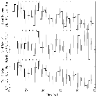 Light curve_theta 2 Ori A_obsid_4474