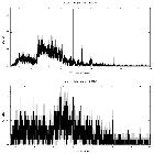 Counts spectrum_theta 2 Ori A_obsid_4474