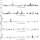 Flux spectrum (2)_theta 2 Ori A_obsid_4474