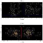 Dispersion coordinates field image_2MASS J05385337-0233229_obsid_3738