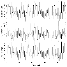 Light curve_2MASS J05385337-0233229_obsid_3738