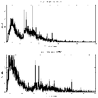 Counts spectrum_SMC X-1_obsid_15494
