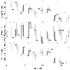 Light curve_SMC X-1_obsid_13513