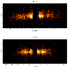 Dispersion coordinates field image_SMC X-1_obsid_13512