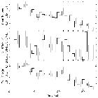 Light curve_SMC X-1_obsid_13512