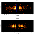Dispersion coordinates field image_SMC X-1_obsid_15270