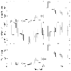 Light curve_SMC X-1_obsid_15270