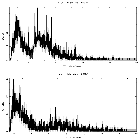 Counts spectrum_SMC X-1_obsid_15270