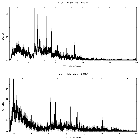 Counts spectrum_SMC X-1_obsid_14447