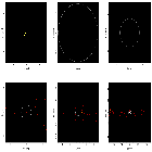 Source region detail images_RX J1856.5-3754 _obsid_16265