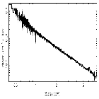 Flux Preview_Mrk 509_obsid_13864