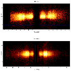 Dispersion coordinates field image_Mrk 509_obsid_13864